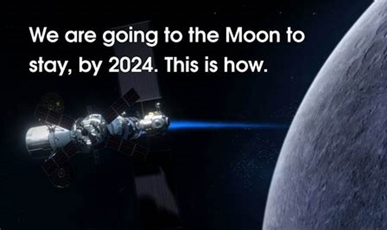 What Is Going On In Space 2024