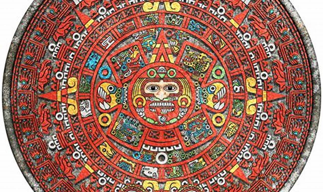 What Is Mayan Calendar