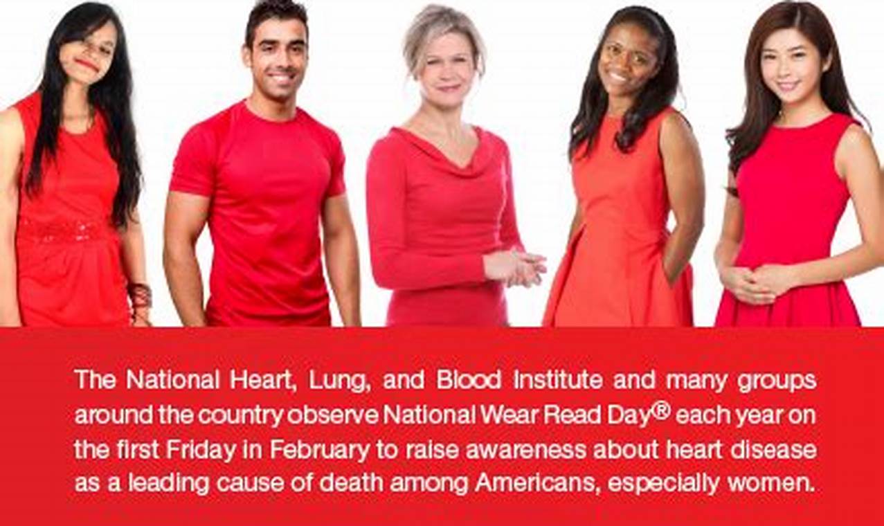 What Is National Wear Red Day 2024