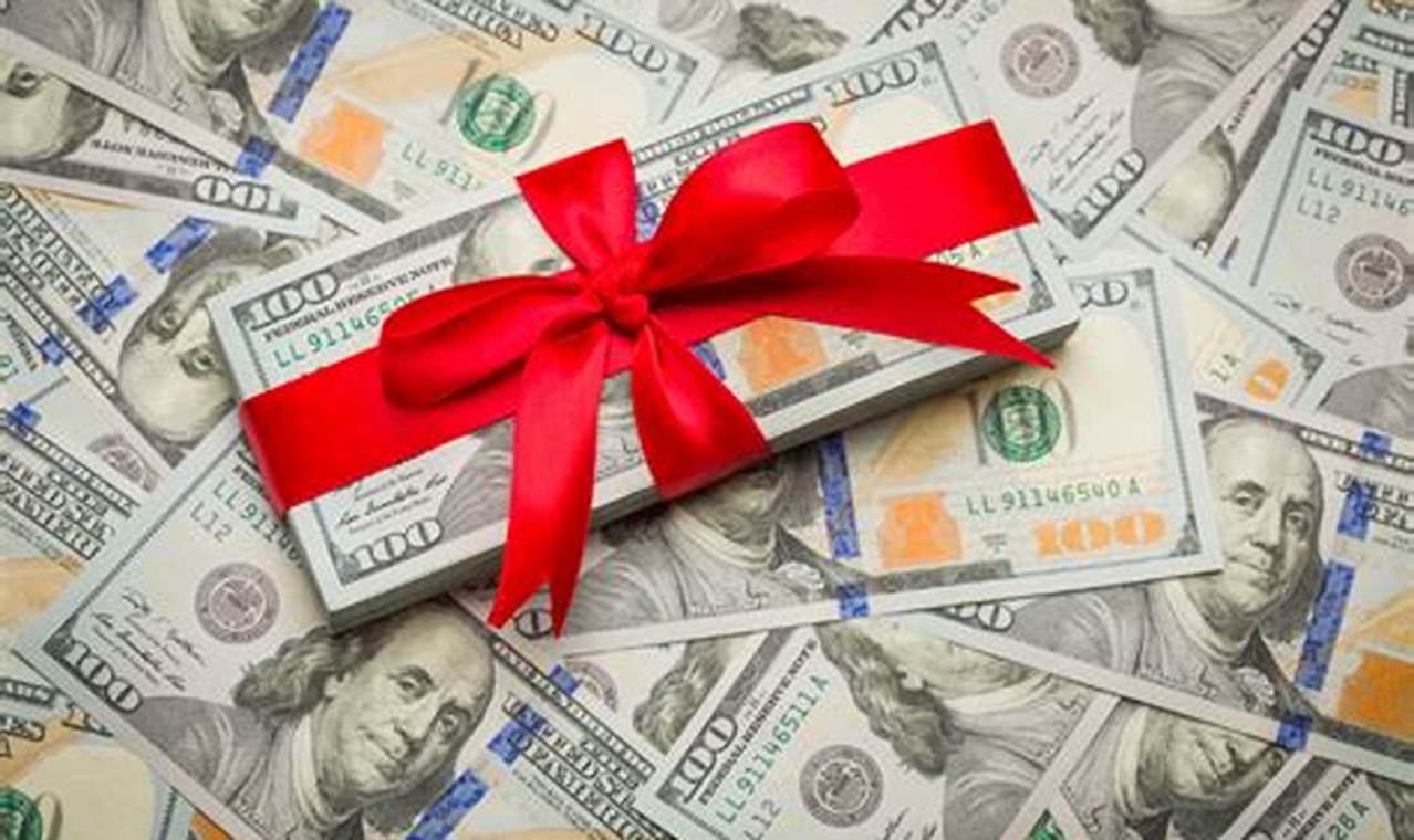 What Is The Limit For Gifting Money In 2024