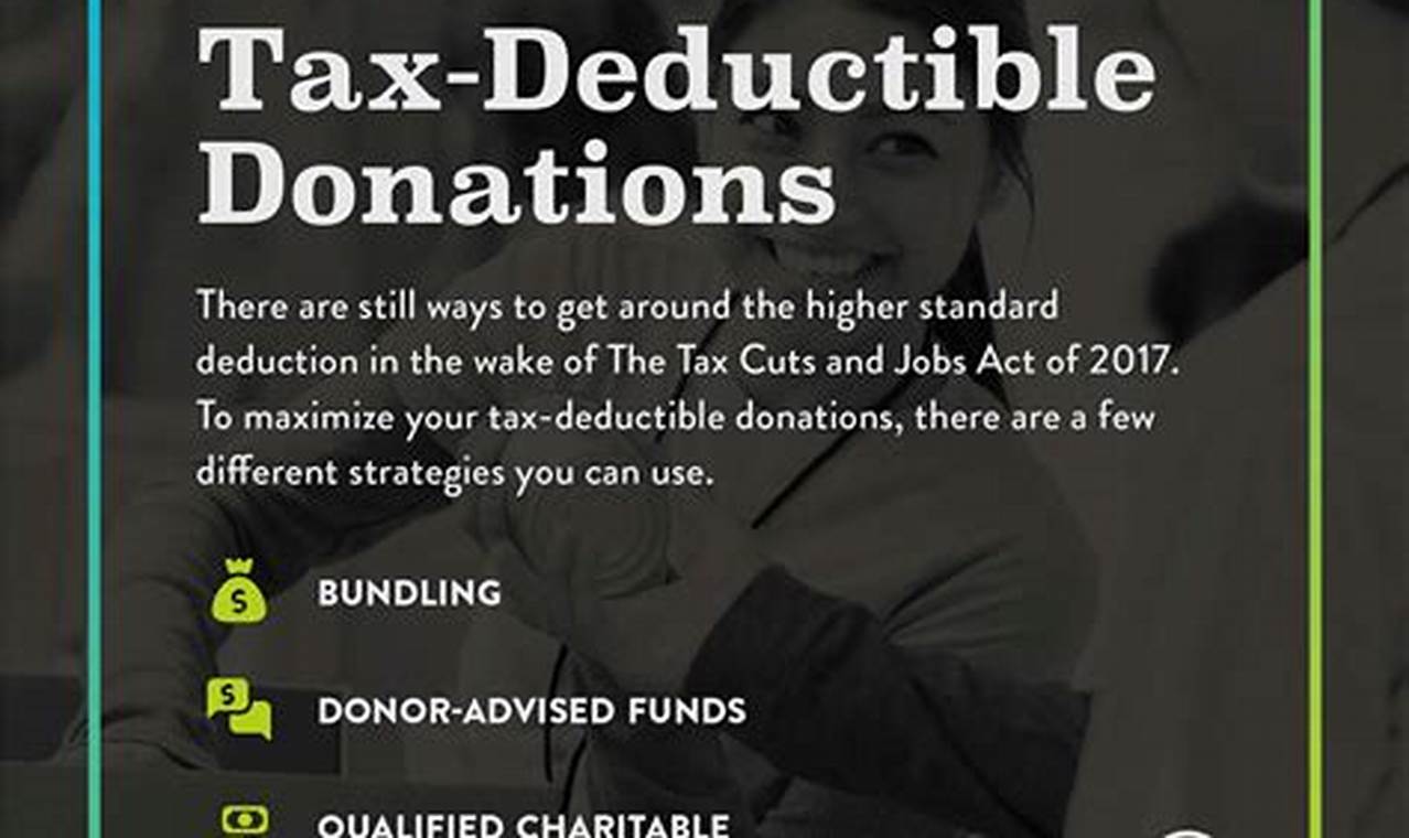 What Is The Max Donation For Taxes 2024