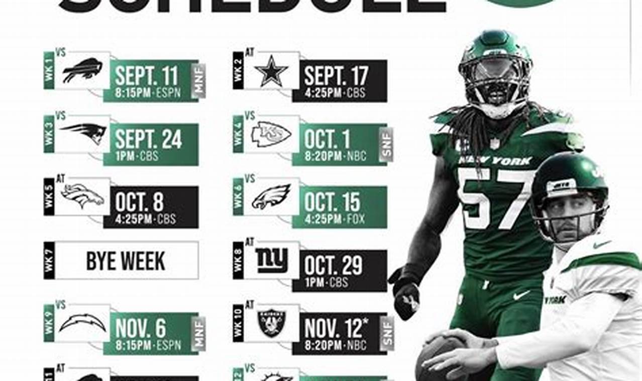 What Is The New York Jets Schedule For 2024