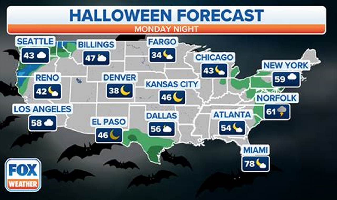 What Is The Weather Going To Be On Halloween 2024