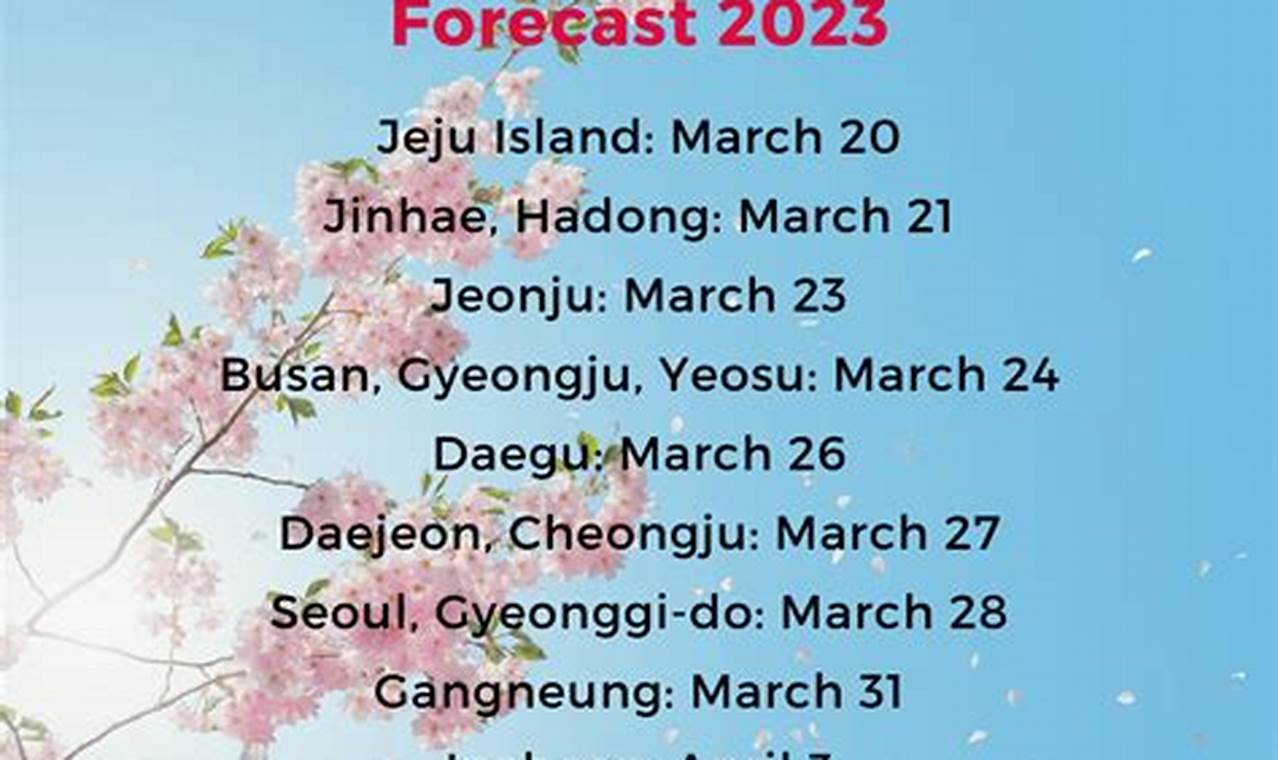 What Month Is Cherry Blossom In Korea 2024
