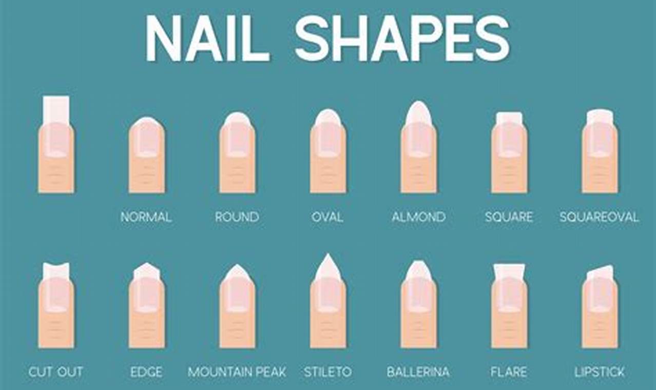 What Nail Shape Is In For 2024