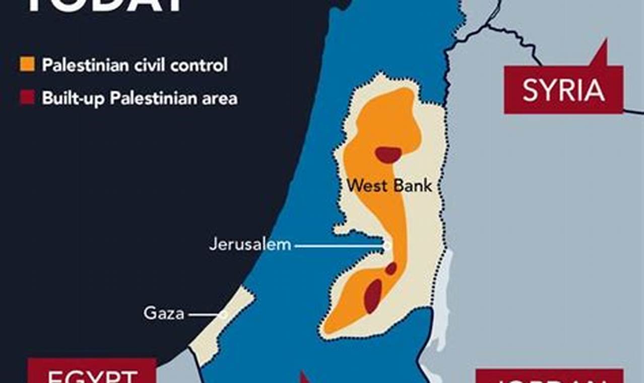 What Started The War Between Israel And Palestine 2024