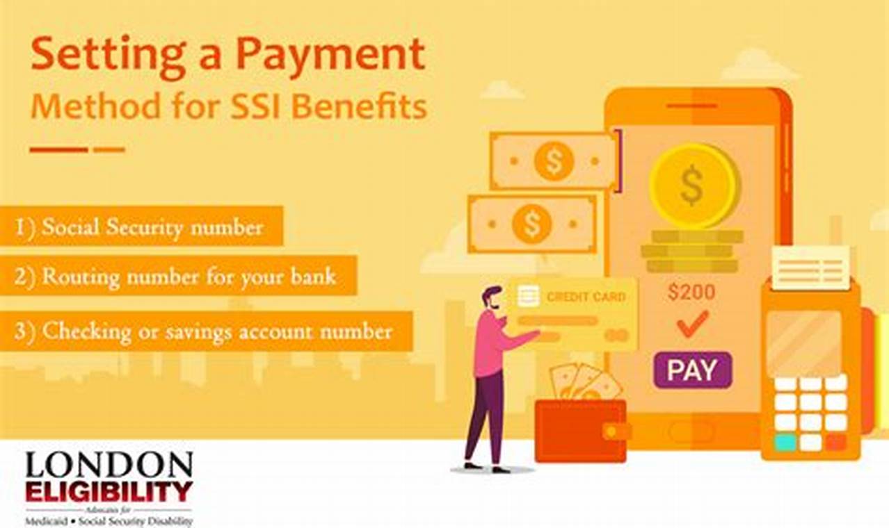 What Time Does Ssi Direct Deposit Into Bank Account 2024