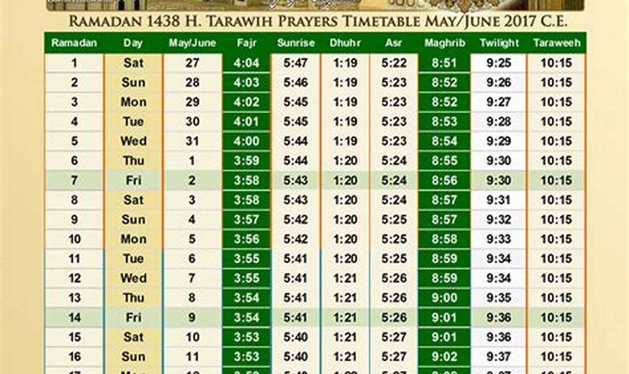 What Time Is Taraweeh Prayer 2024 Calendar