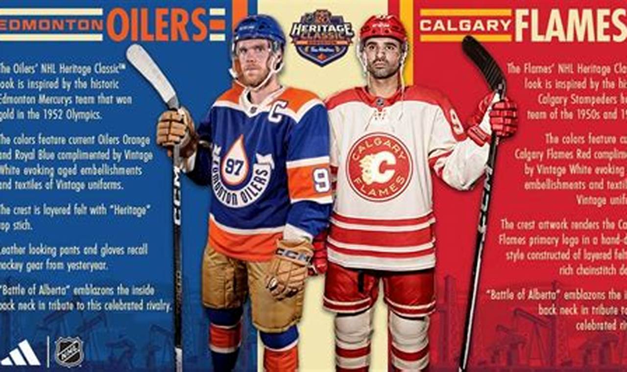 What Time Is The Heritage Classic 2024