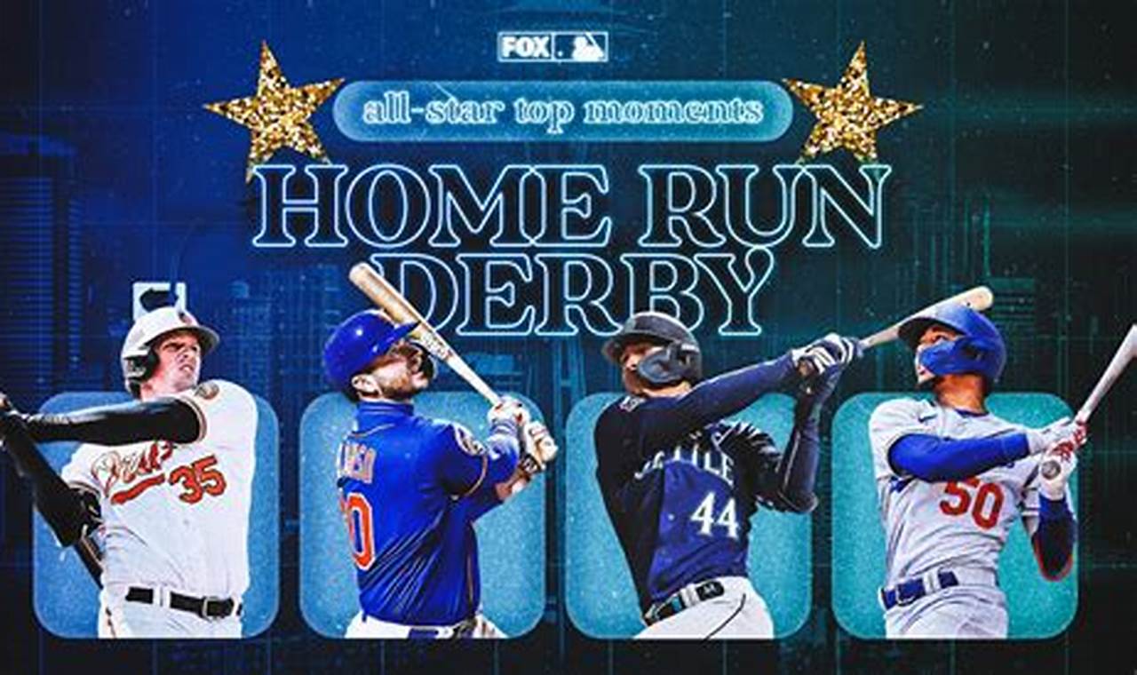 What Time Is The Home Run Derby 2024