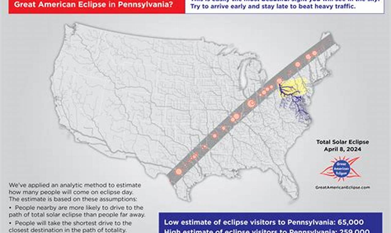 What Time Is The Solar Eclipse 2024 In Pa