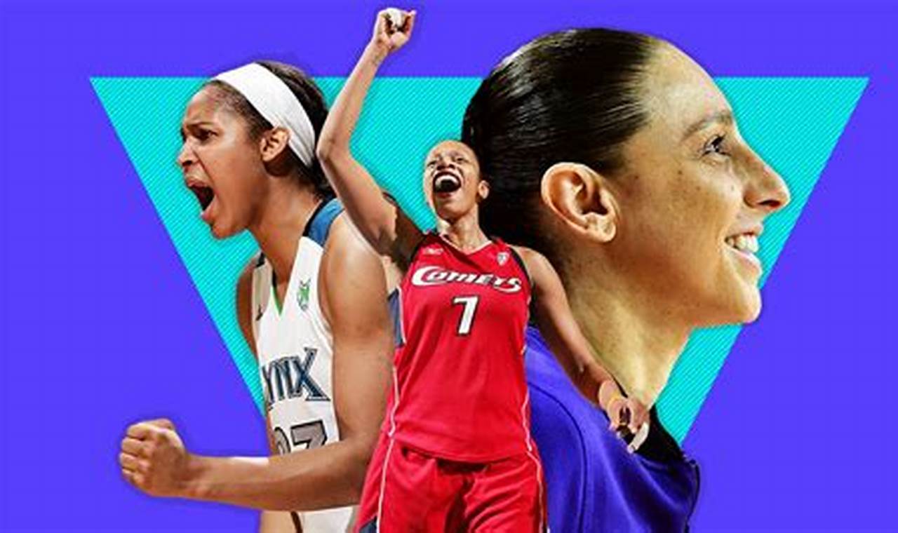 What Time Is The Wnba Draft 2024