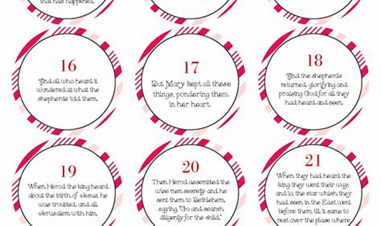 What To Write In An Advent Calendar