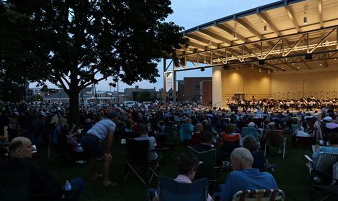Wheaton Memorial Park Concerts 2024