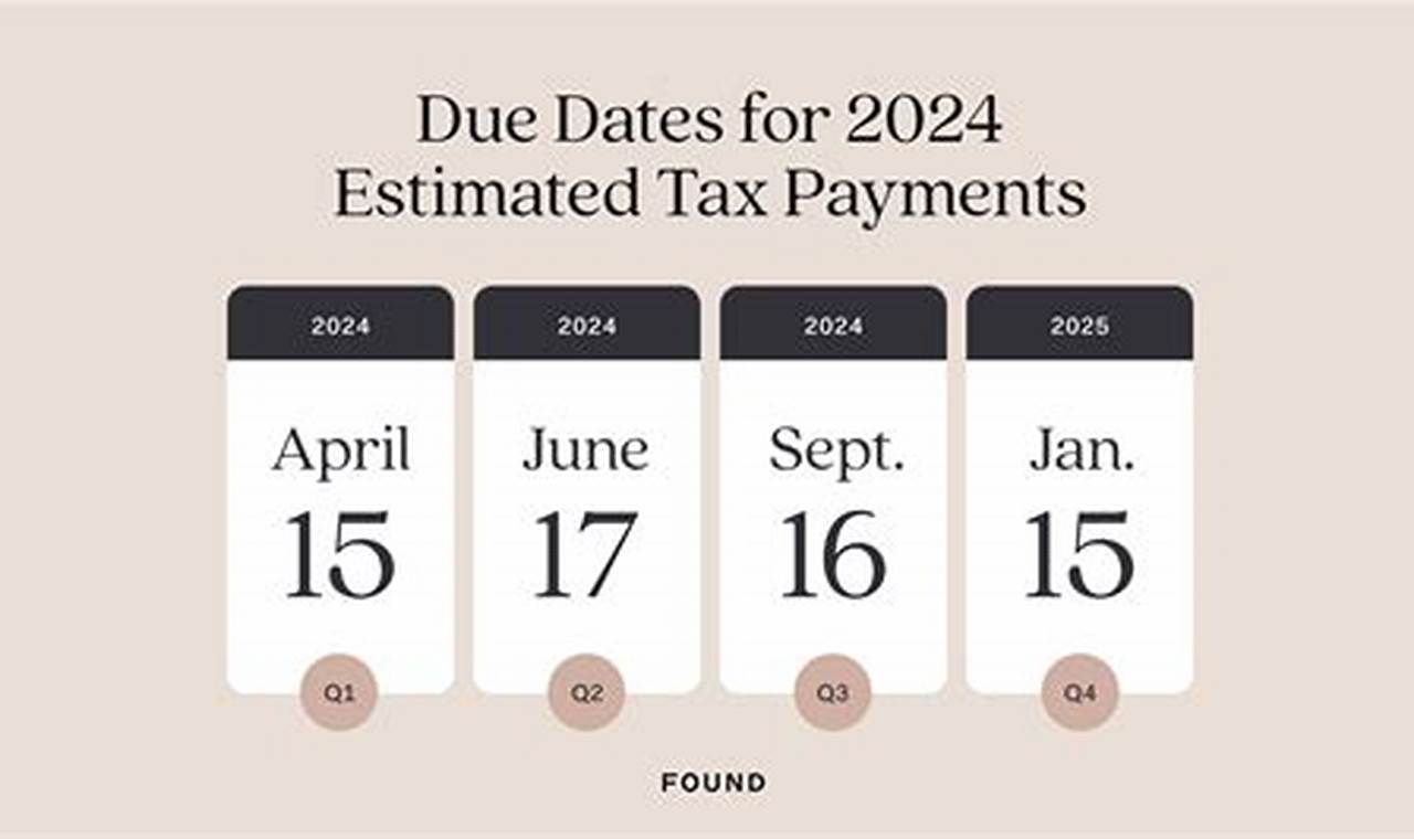 When Are Estimated Taxes Due 2024 Talya Shalna