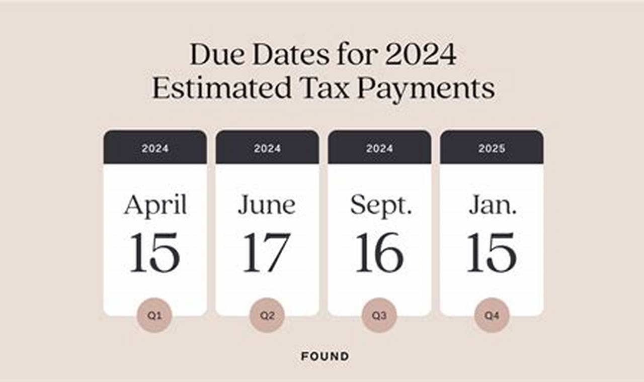 When Are Quarterly Taxes Due 2024