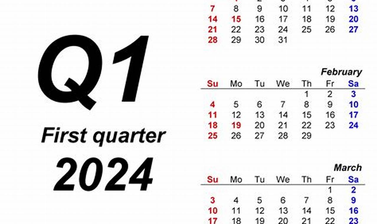 When Are Quarterly Taxes Due 2024 Calendar
