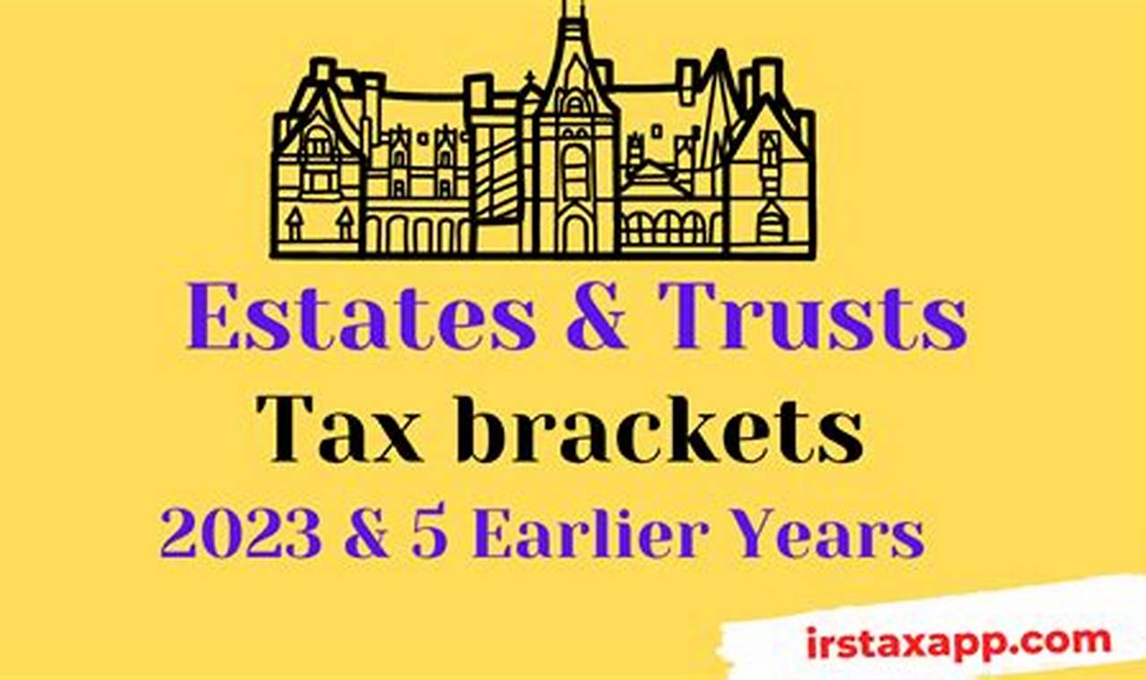 When Are Trust Taxes Due 2024