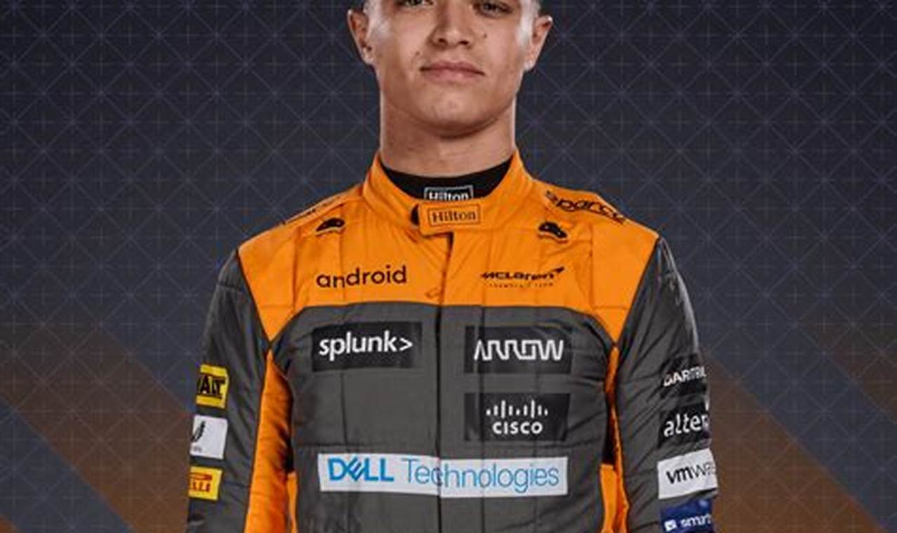 When Did Lando Norris Join F1