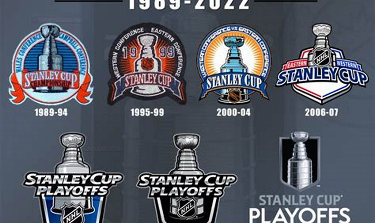 When Do Stanley Cup Finals Start 2024