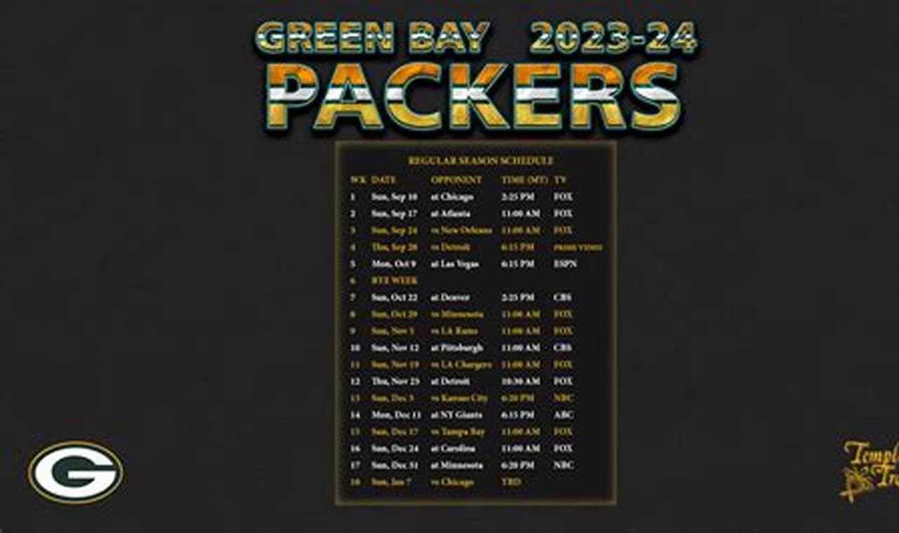 When Do The Packers Play Next 2024