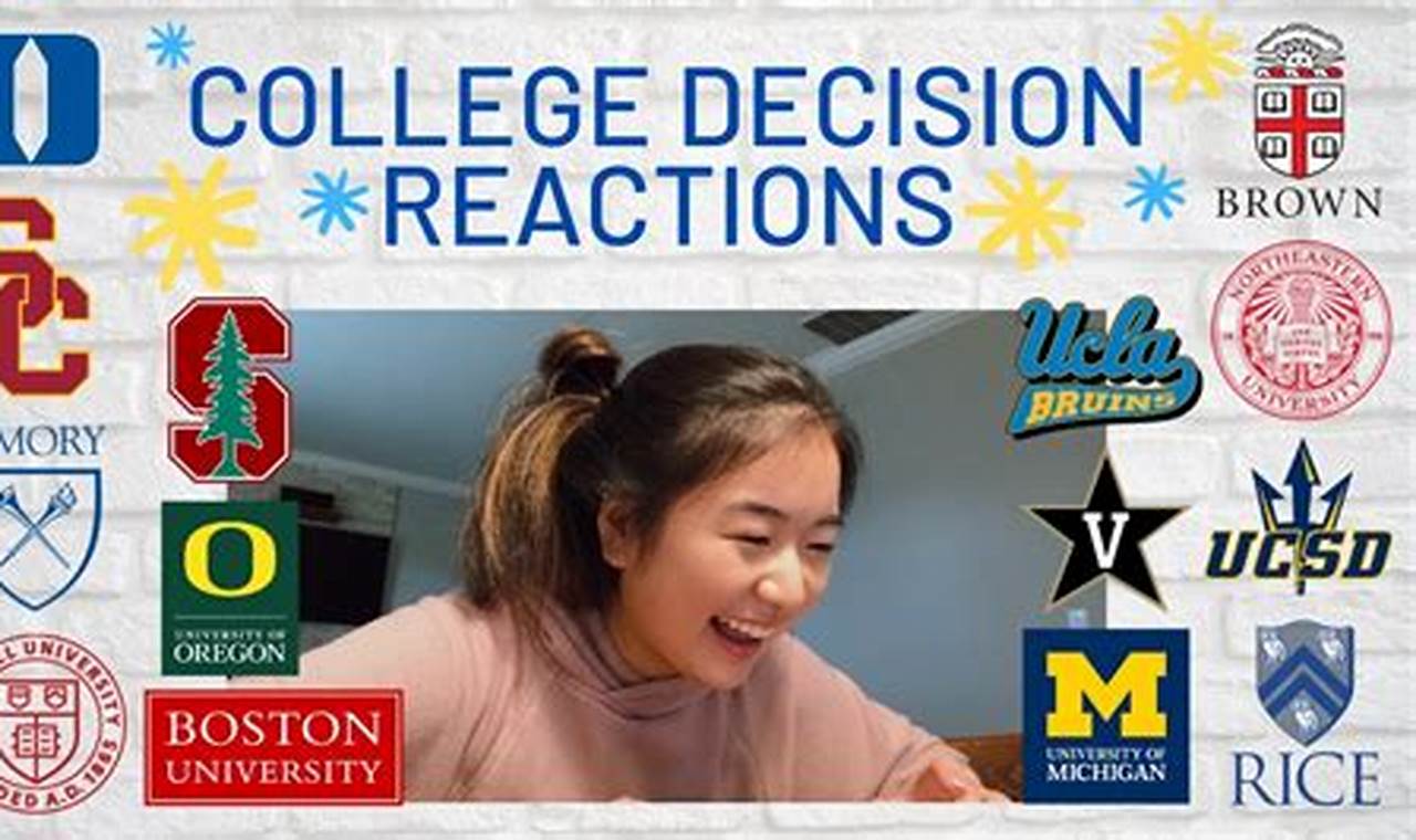 When Do Umich Decisions Come Out 2024