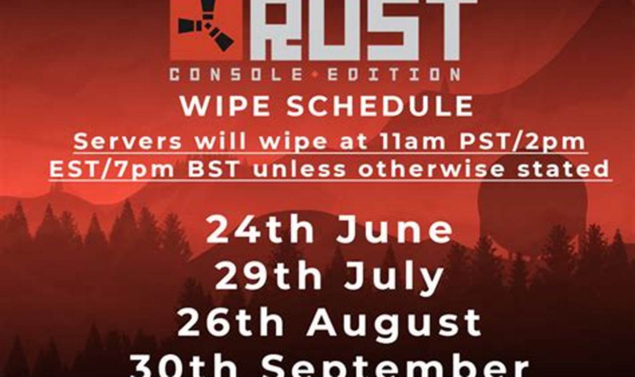 When Do Weekly Servers Wipe Rust Console 2024