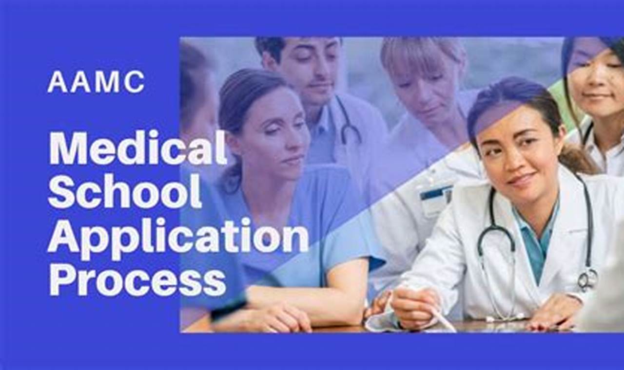 When Does Aamc Application Open 2024