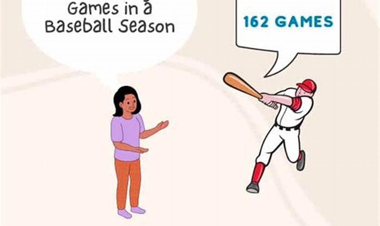 When Does Baseball Regular Season Start 2024 Olympics