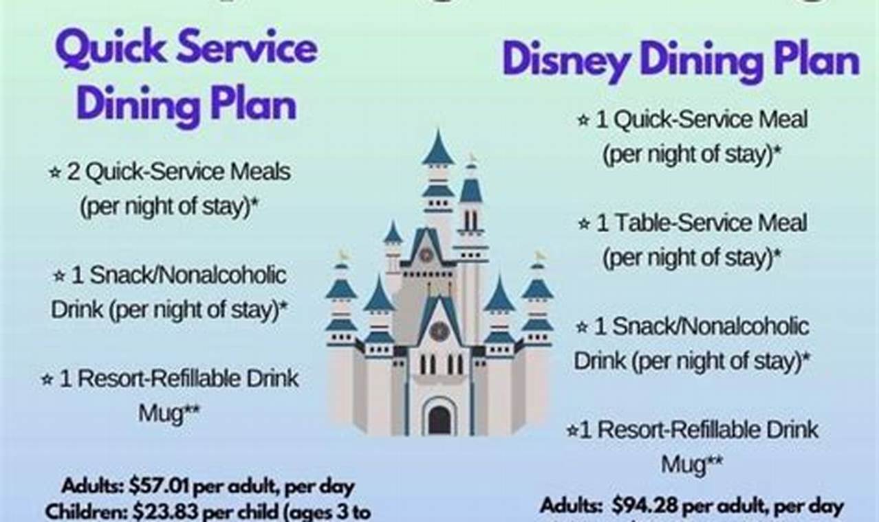 When Does Magical Dining End 2024