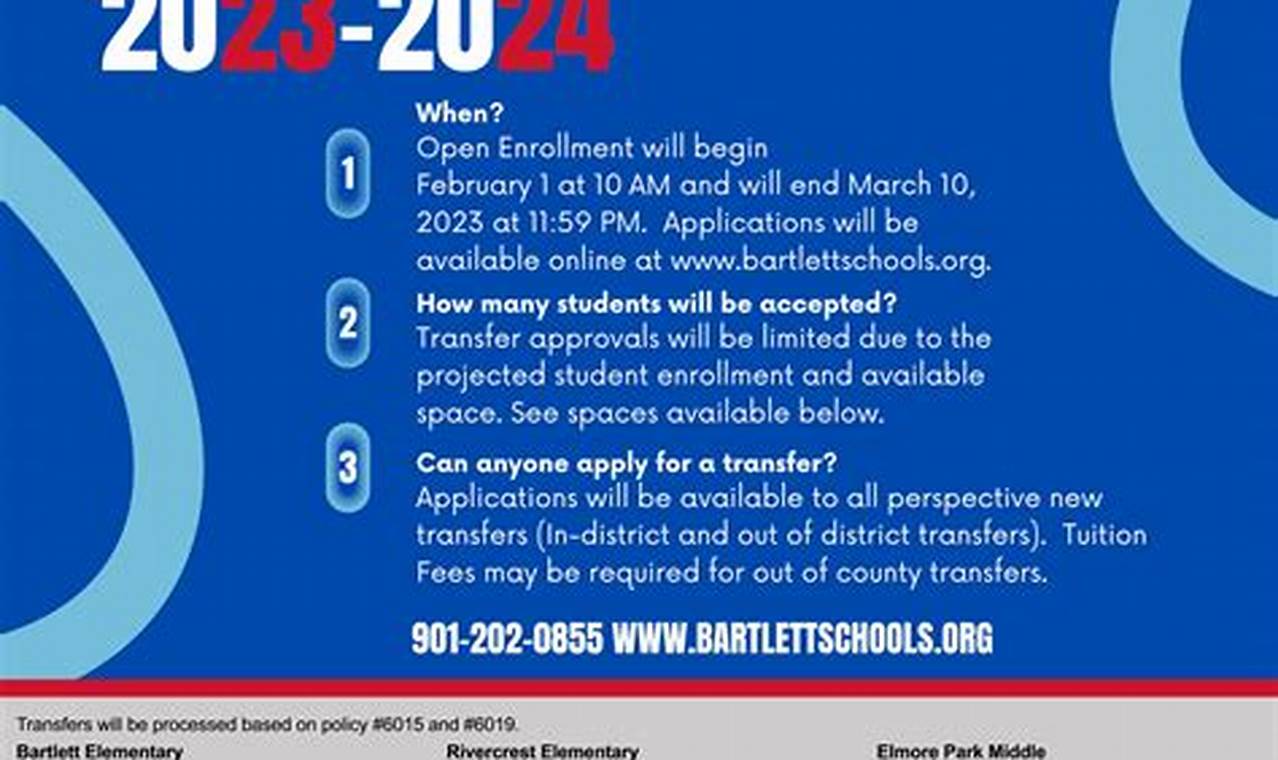 When Does Open Enrollment Start For 2024