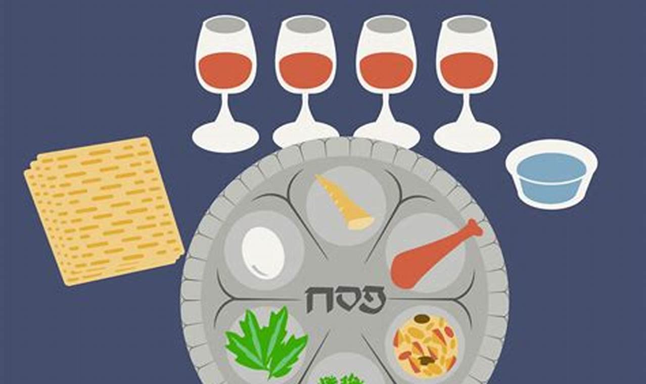 When Does Passover Begin 2024