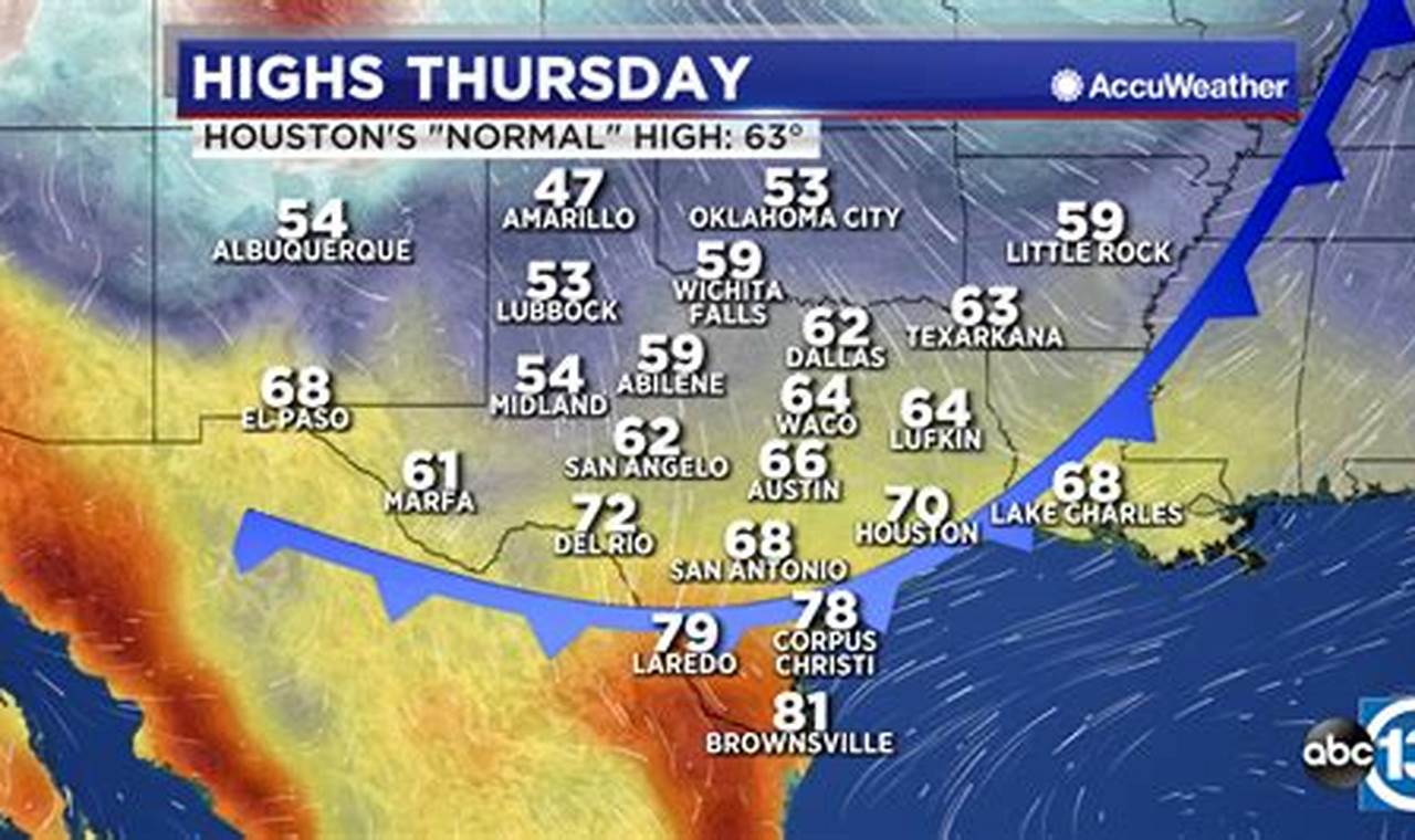 When Is A Cold Front Coming To Texas 2024