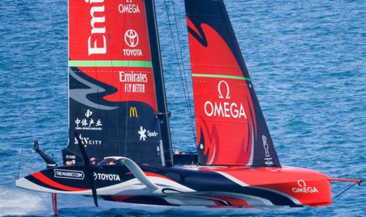 When Is Americas Cup 2024
