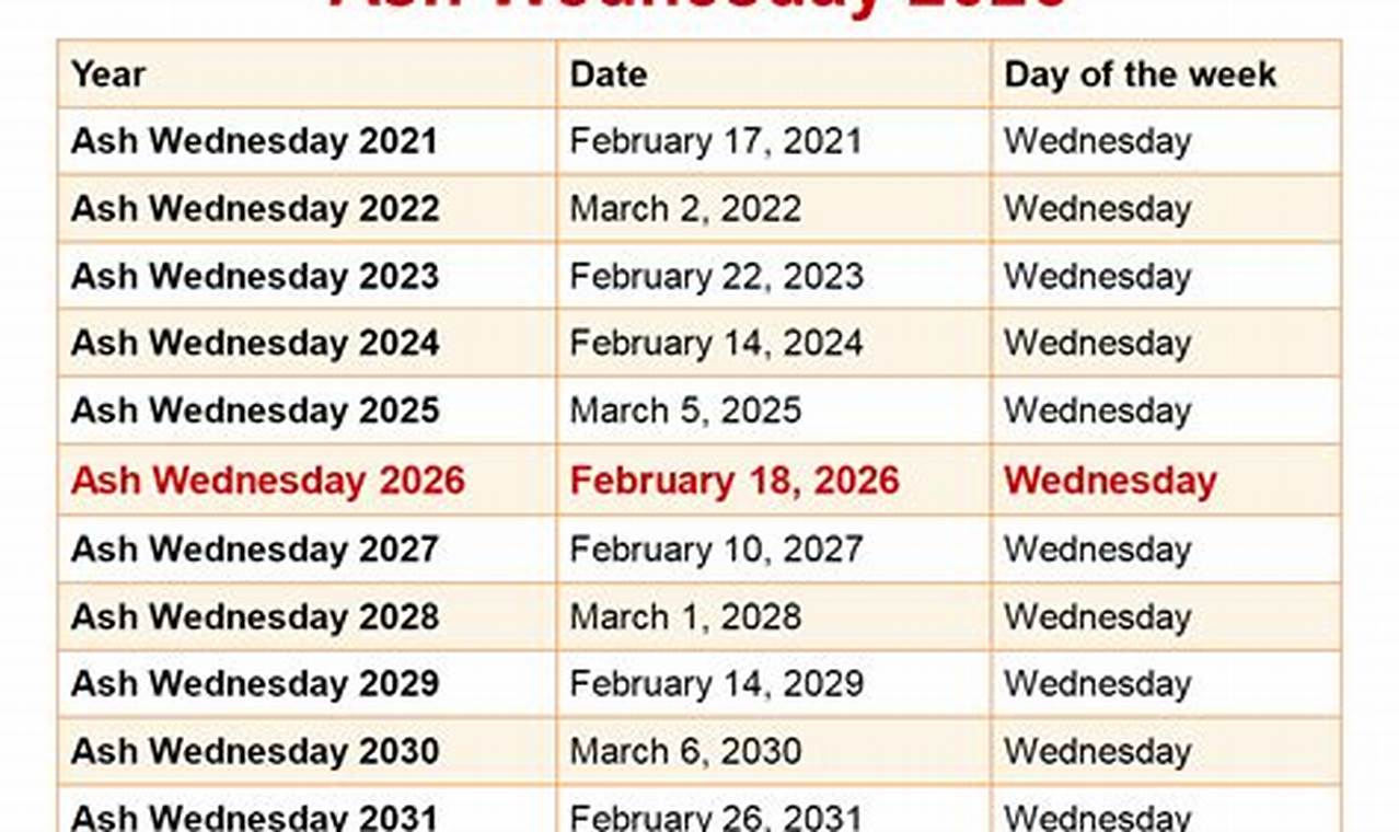 When Is Ash Wednesday In 2024