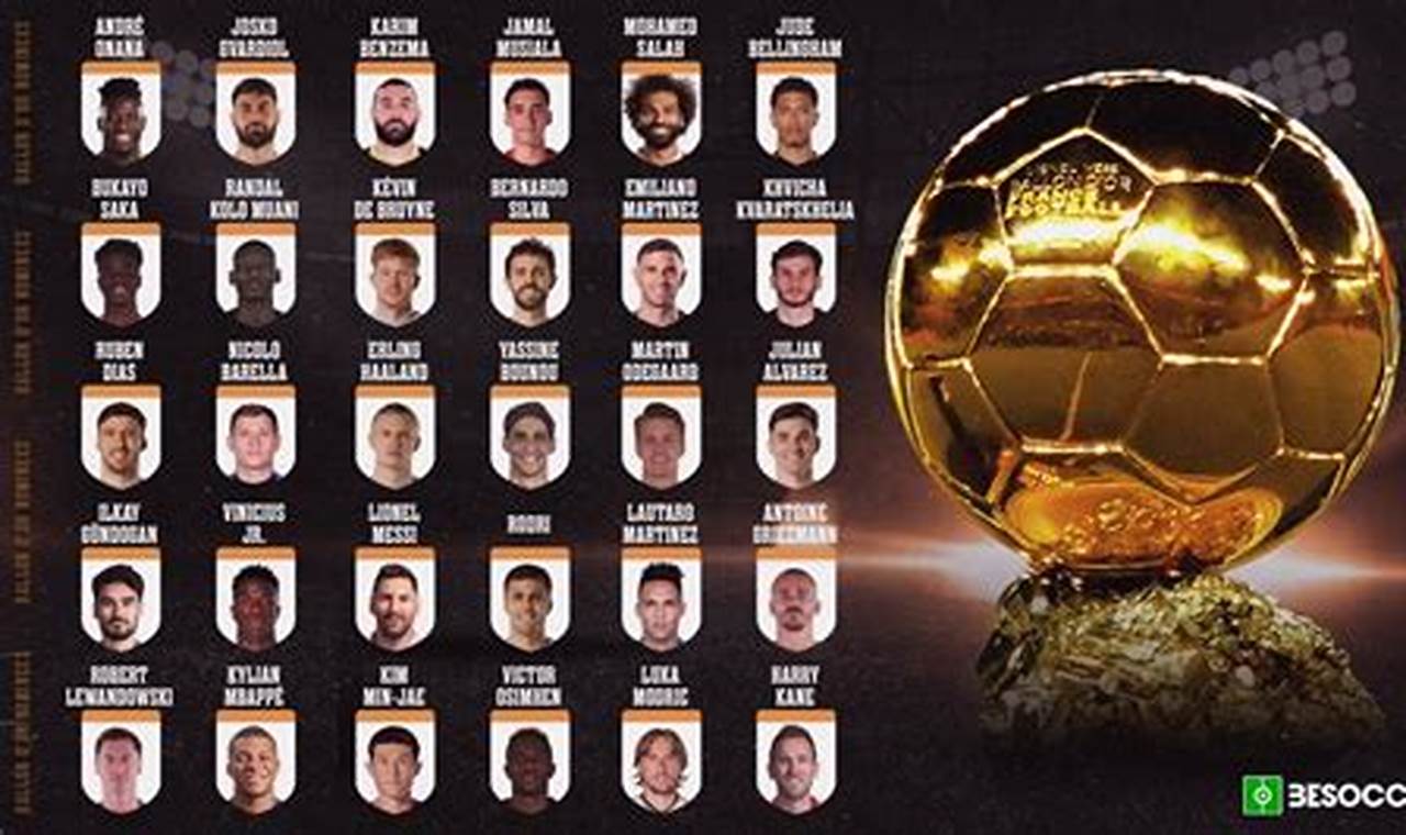 When Is Ballon D'Or 2024 Time