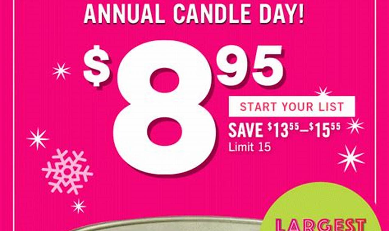 When Is Bath And Body Works Candle Sale 2024