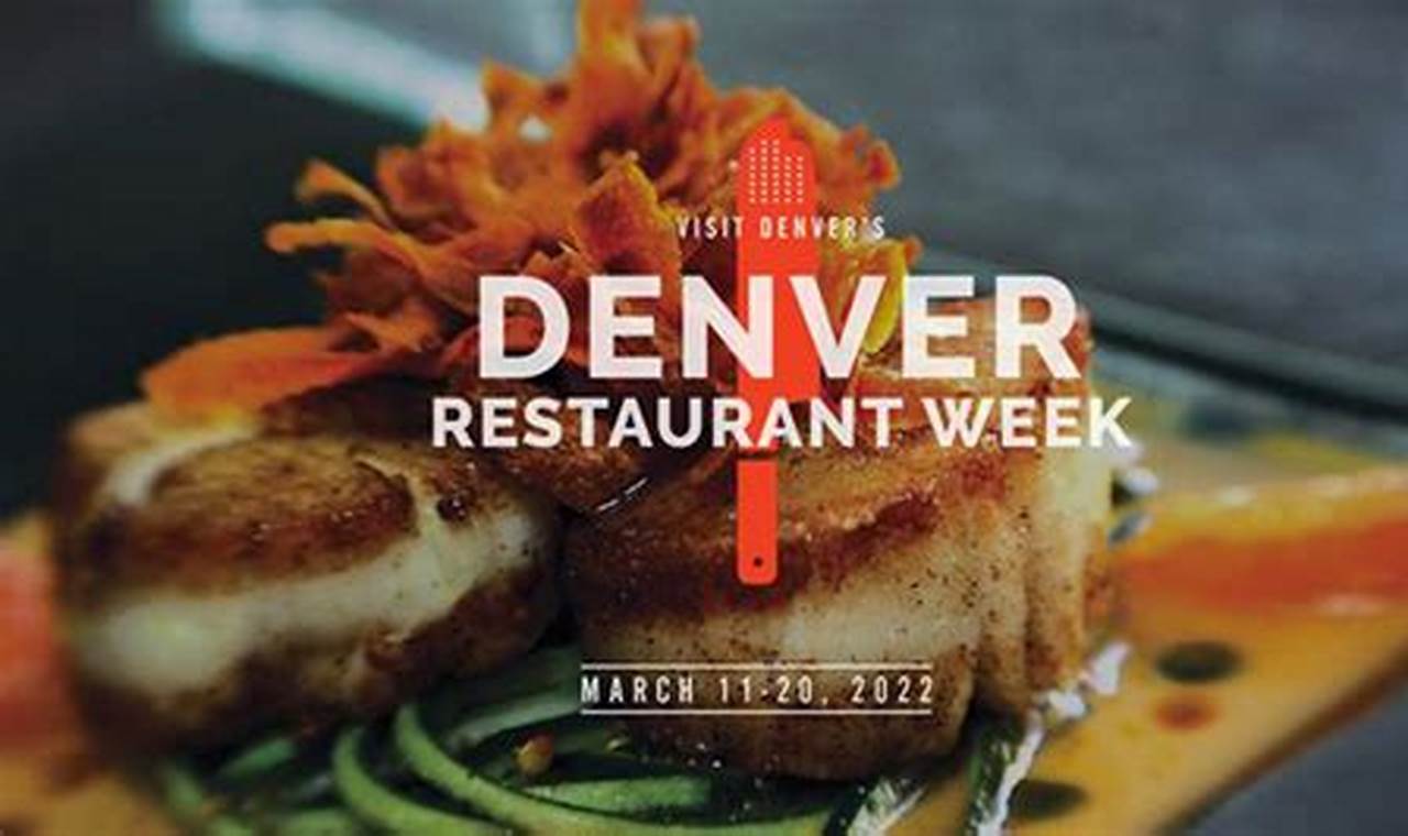 When Is Denver Restaurant Week 2024