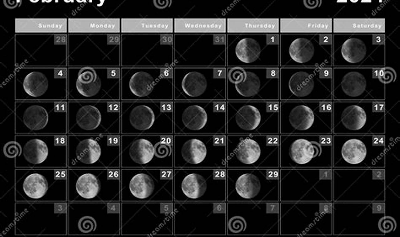 When Is Full Moon In Feb 2024