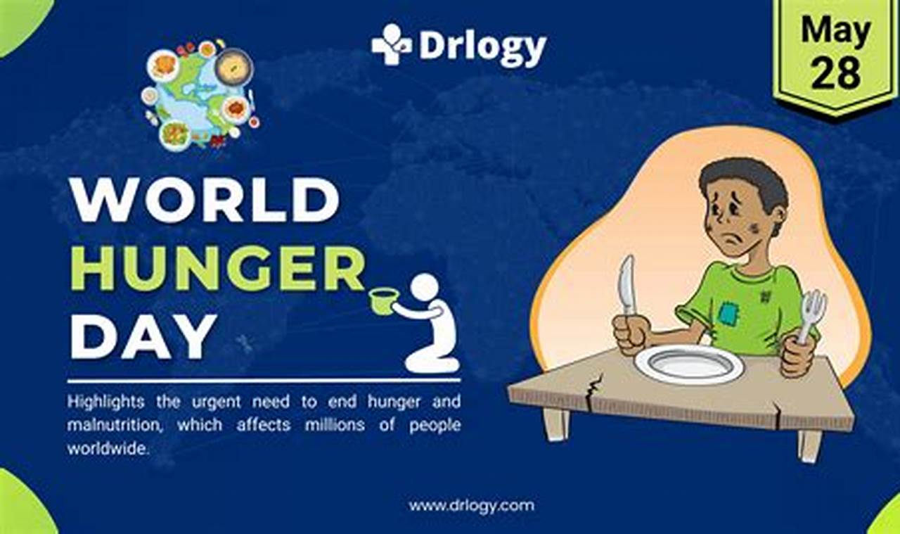 When Is Hunger Action Day 2024