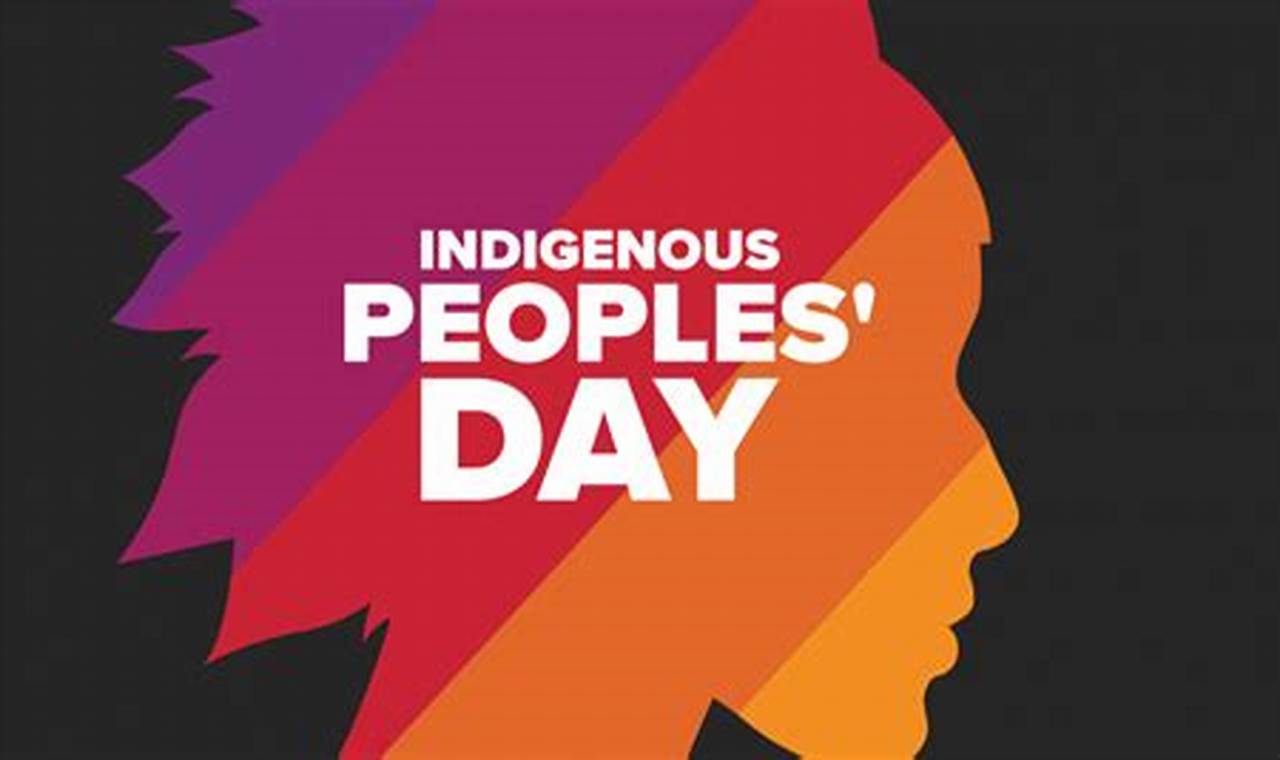When Is Indigenous Peoples Day 2024