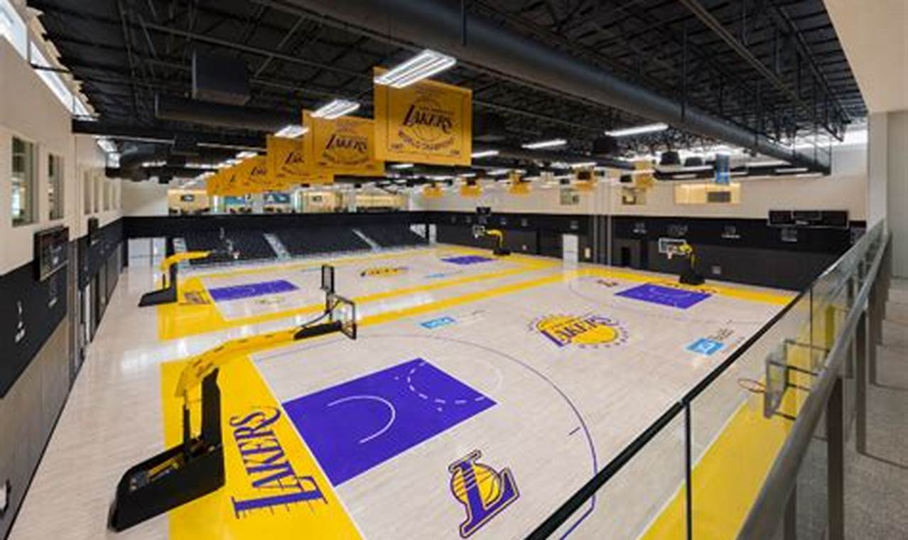 When Is Lakers Training Camp 2024