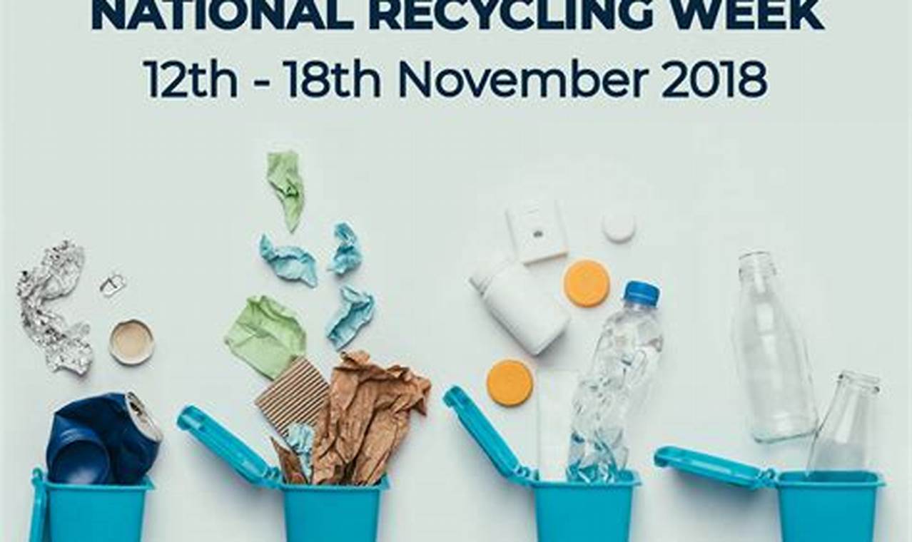 When Is National Recycling Week 2024