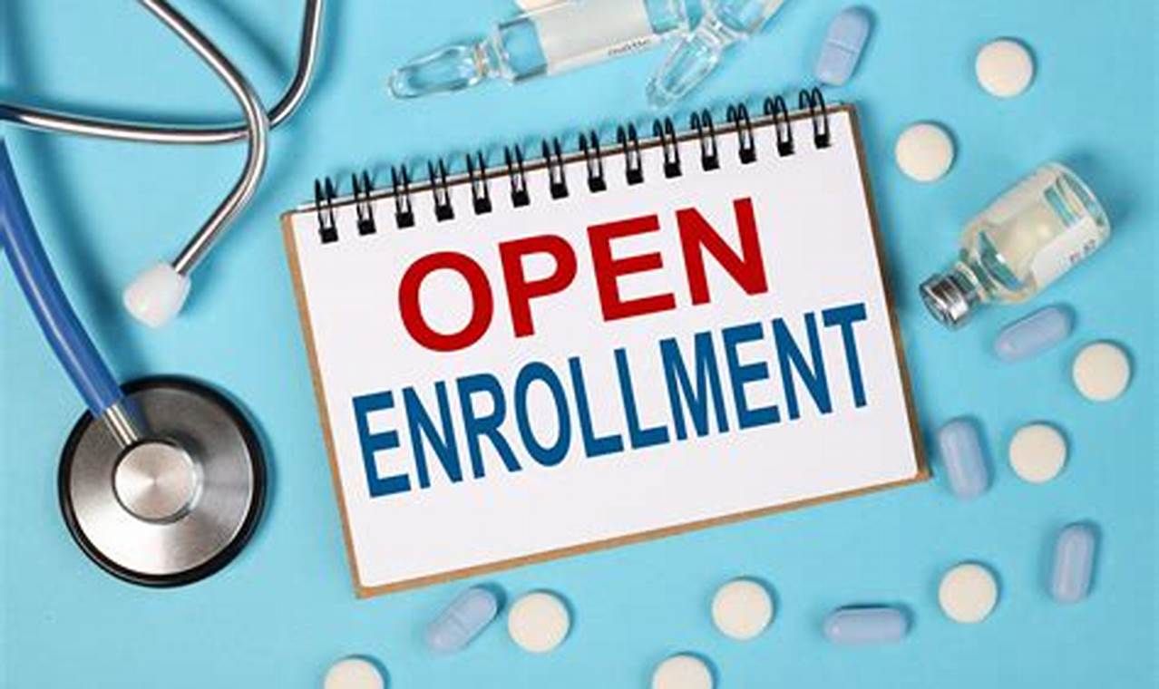 When Is Open Enrollment For Healthcare.Gov 2024