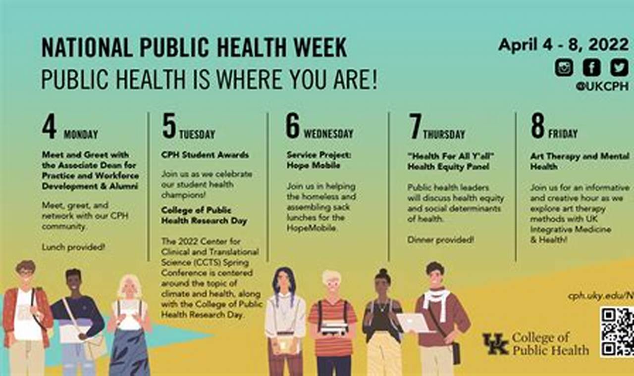 When Is Public Health Week 2024