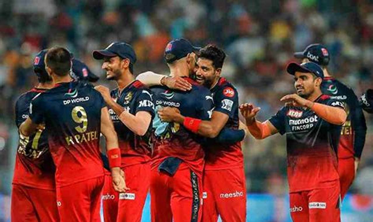 When Is Rcb Squad In Ipl 2024 Auction