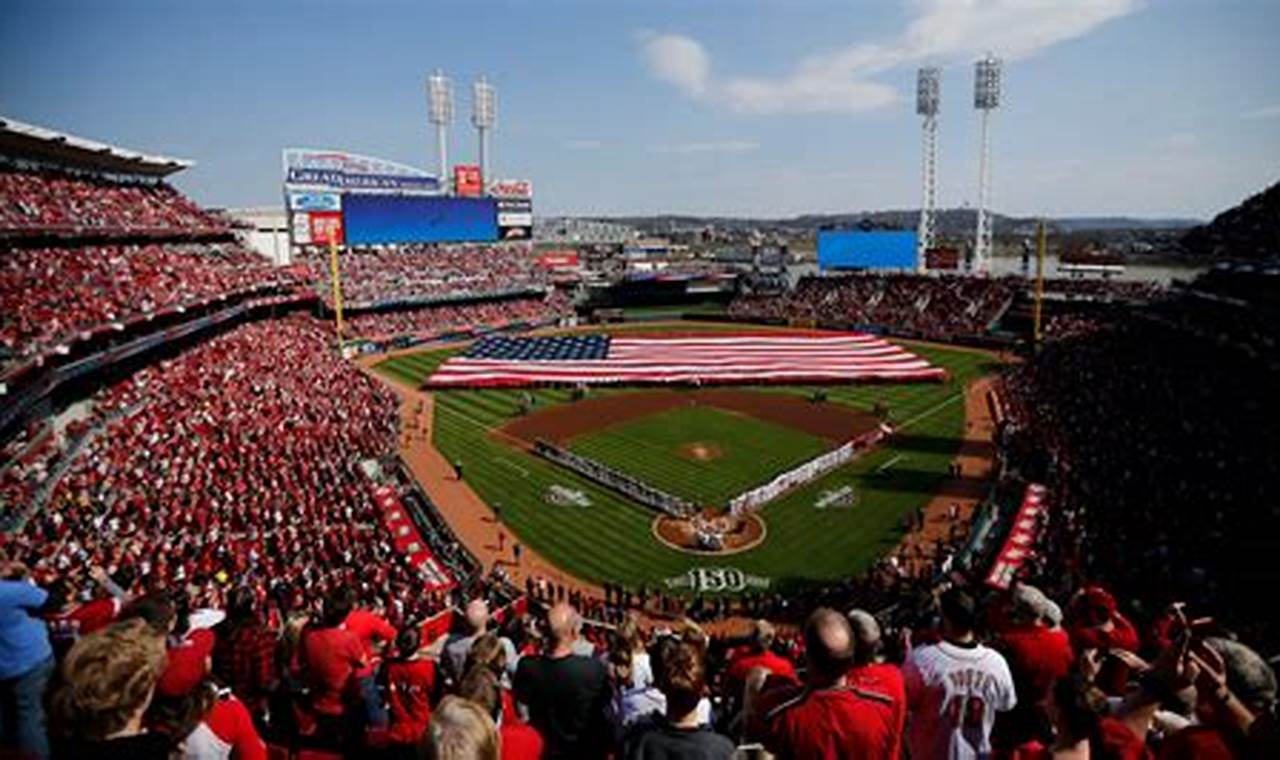 When Is Reds Opening Day 2024