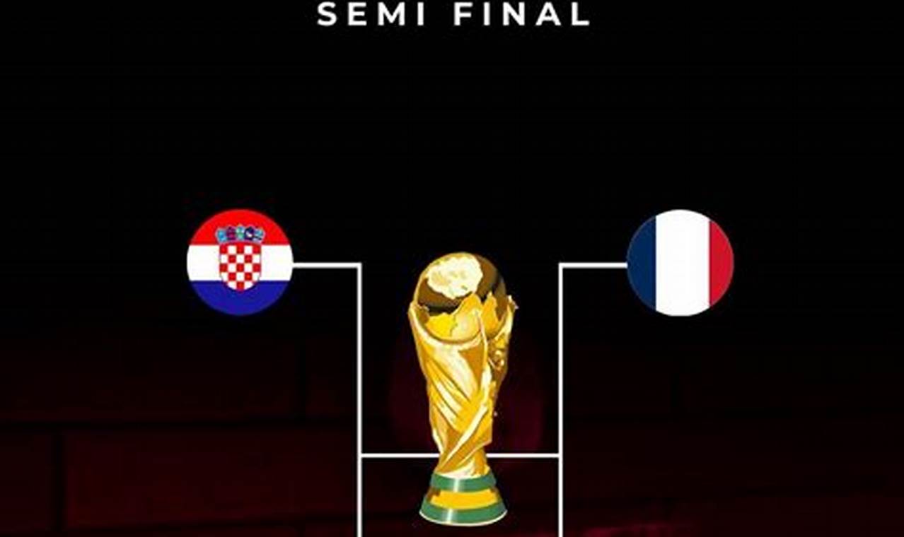 When Is Semi Final World Cup 2024