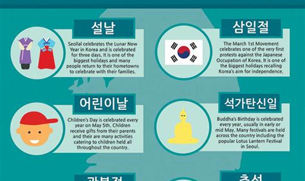 When Is Summer 2024 In South Korea