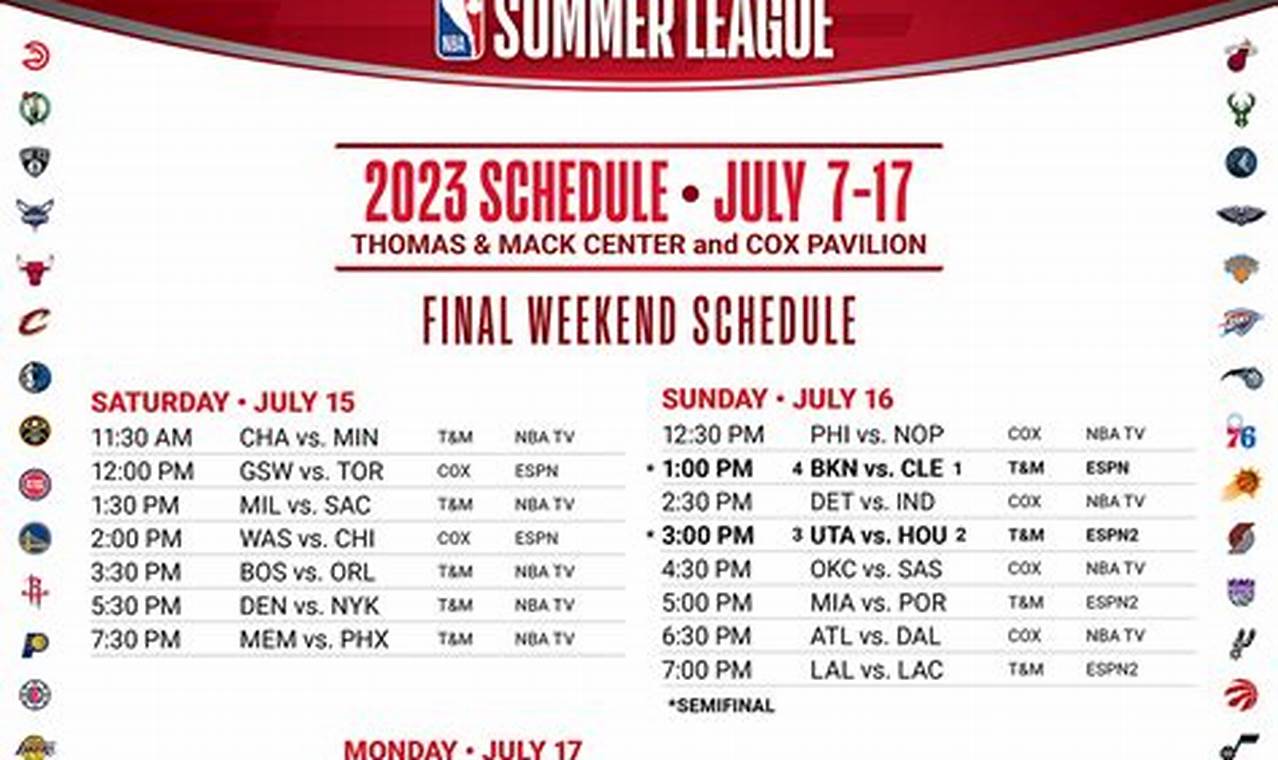 When Is Summer League 2024